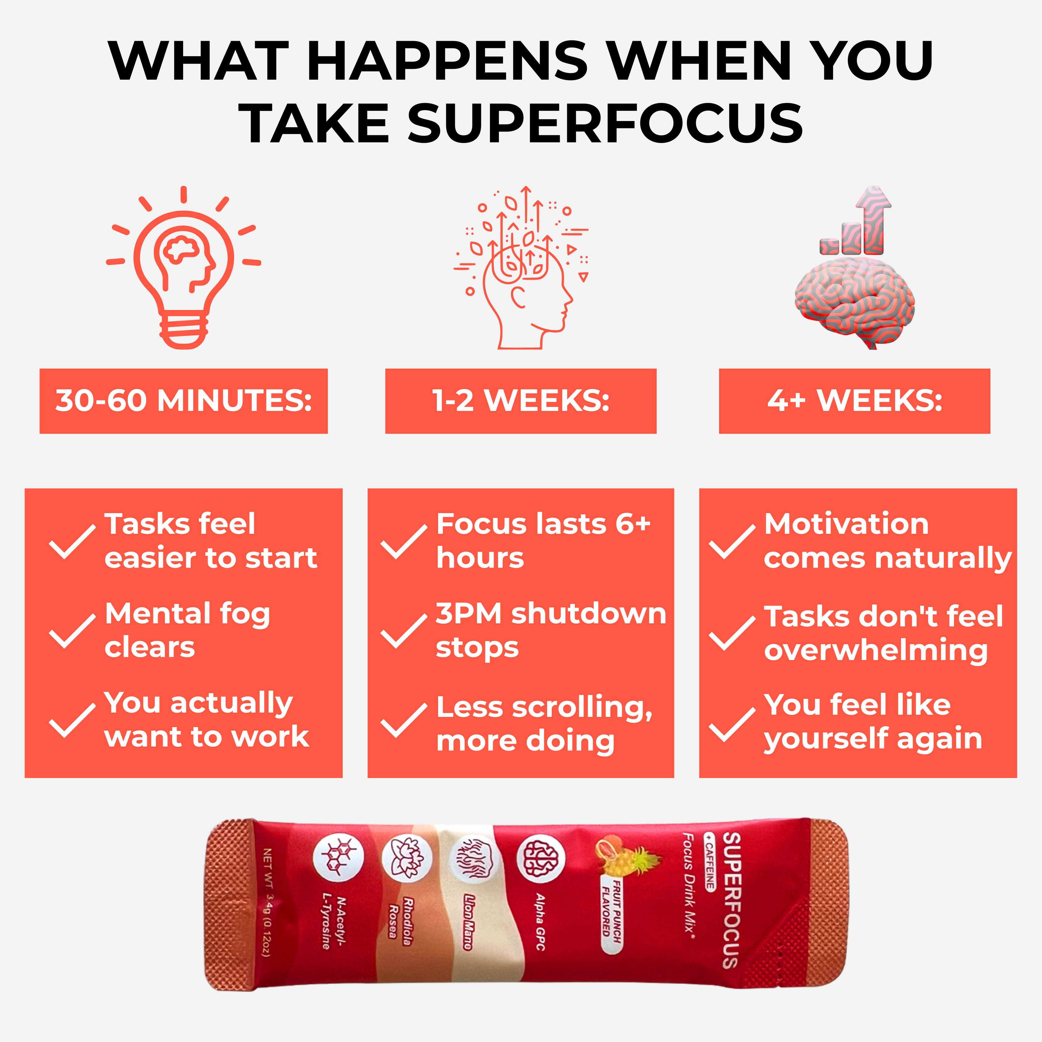 SUPERFOCUS